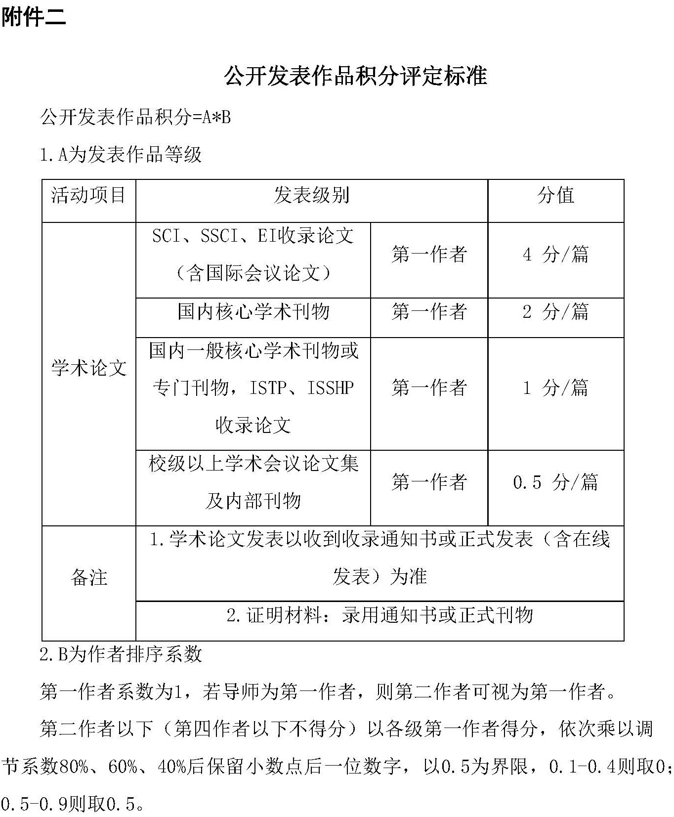betway西汉姆联官网