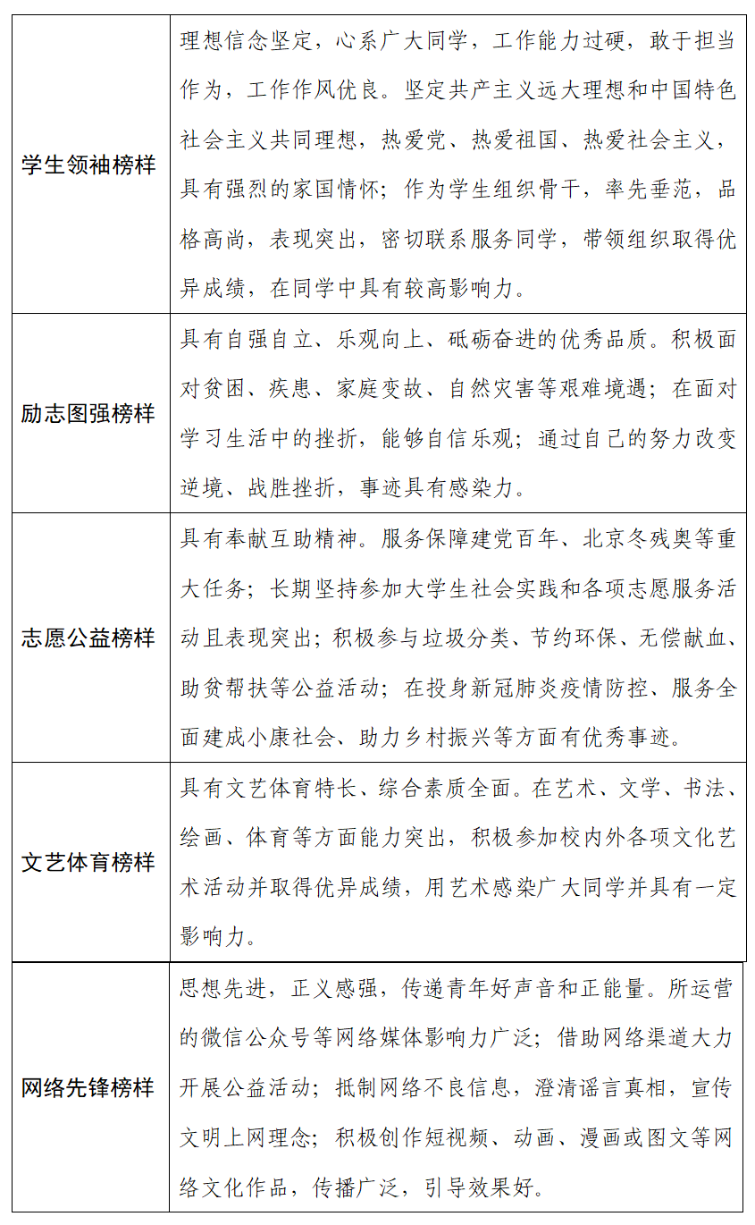 betway西汉姆联官网