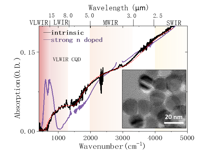 betway西汉姆联官网