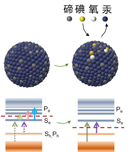betway西汉姆联官网