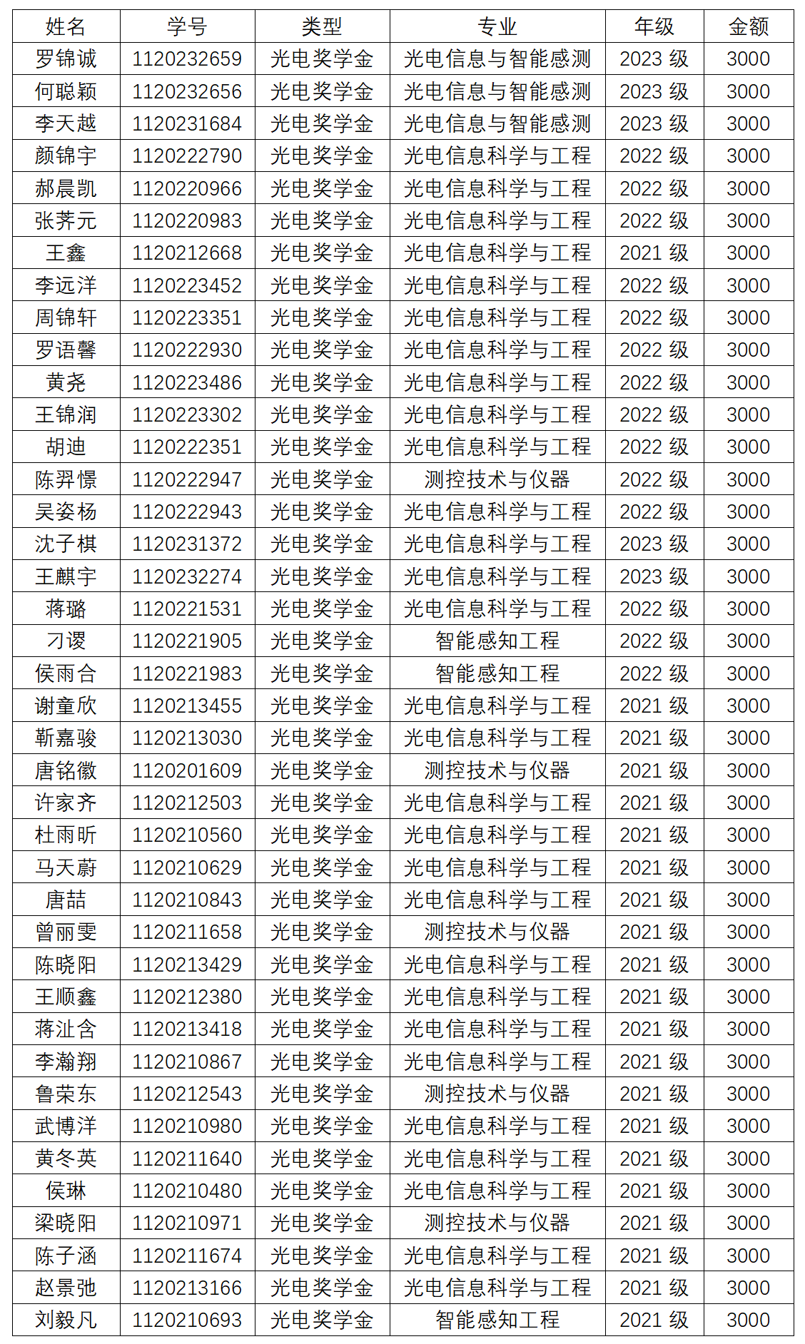 betway西汉姆联官网