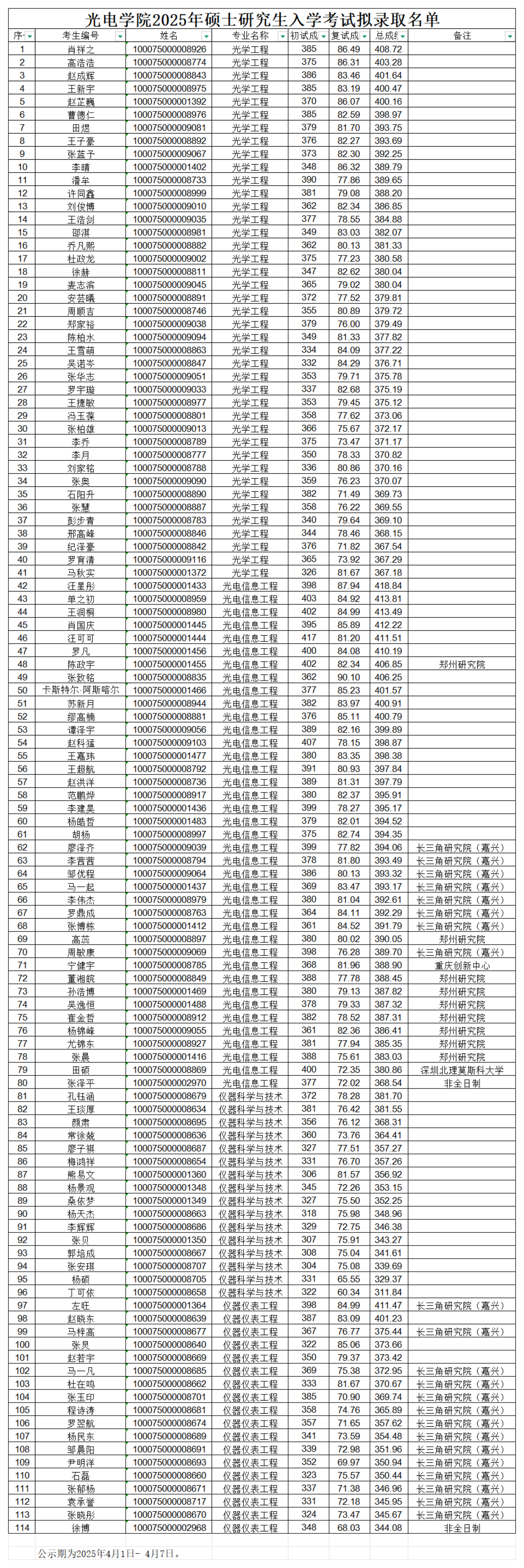 betway西汉姆联官网